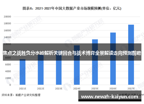 焦点之战胜负分水岭解析关键回合与战术博弈全景解读走向预测前瞻