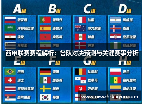 西甲联赛赛程解析：各队对决预测与关键赛事分析